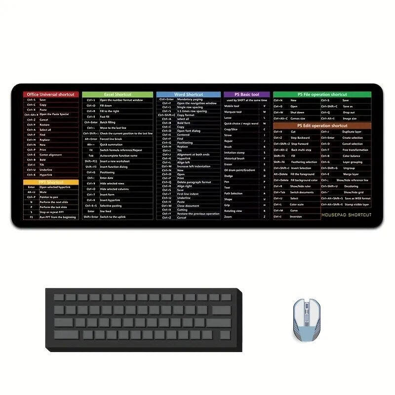 Shortcut Key Mouse Pad