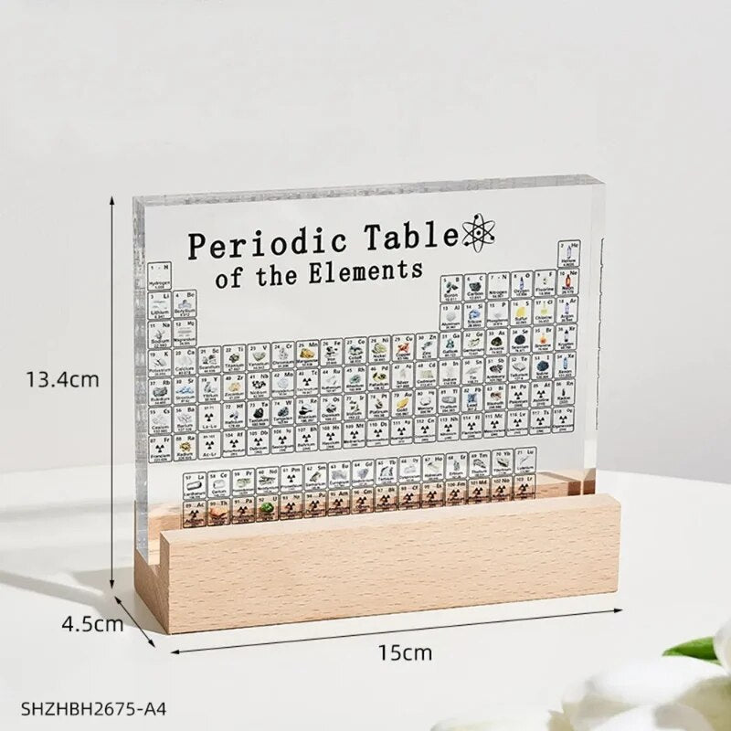 Periodic Table of The Elements