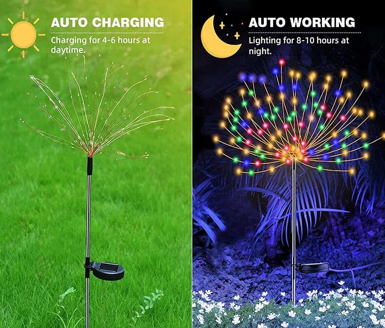 Solar Firework Fairy Lights